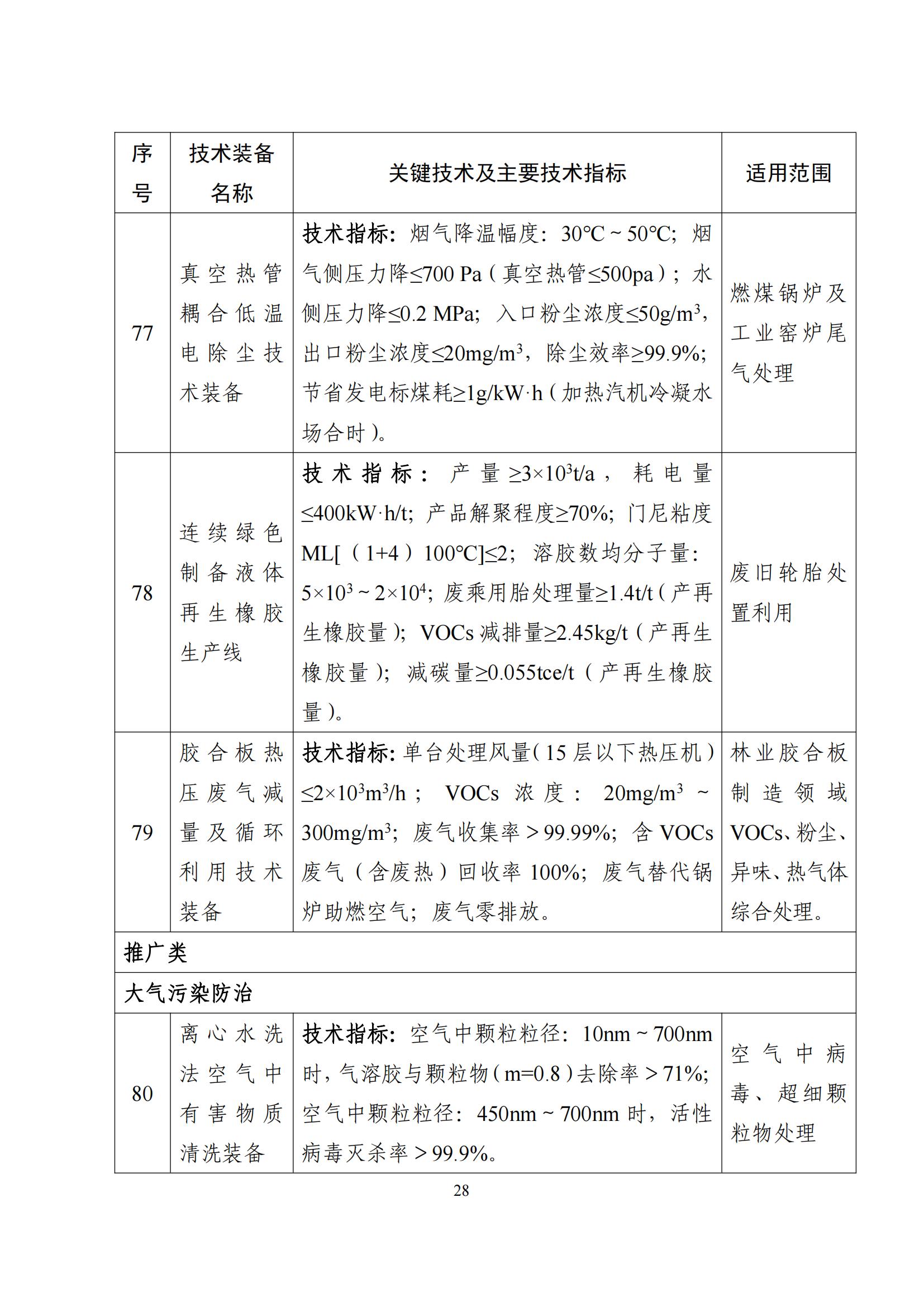 鼓勵發(fā)展環(huán)保設(shè)備_27