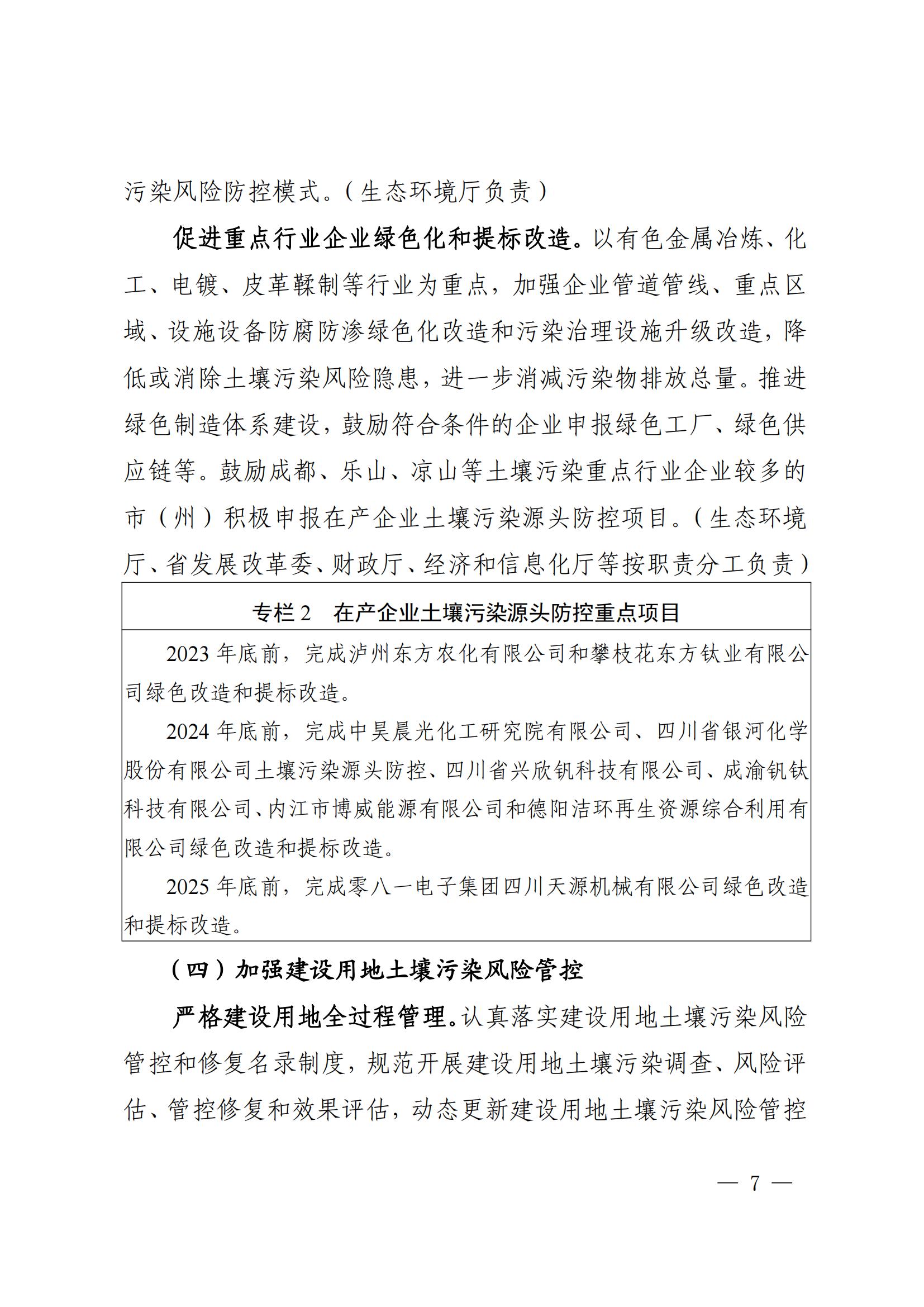 土壤攻堅 (7) 土壤攻堅 (7)